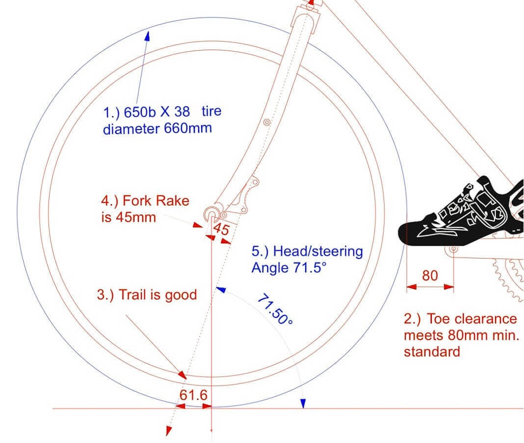 650b x 38mm tire with 45mm rake in fork